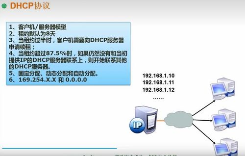 計(jì)算機(jī)網(wǎng)絡(luò)與信息安全考點(diǎn)總結(jié)篇 四